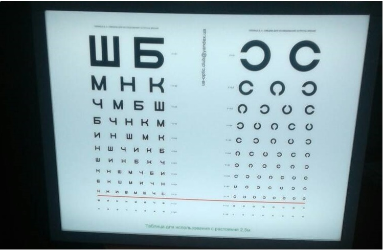 Осветители таблиц для проверки остроты зрения на 2,5